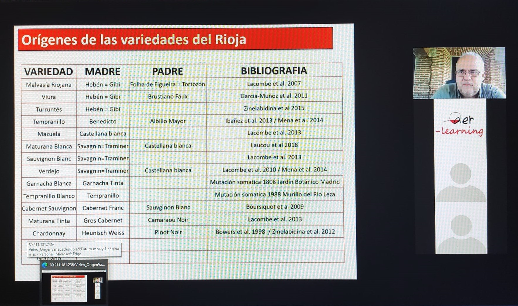 Video del Webinar “Origen e historia de las variedades de vid de la D.O.Ca. Rioja y una mirada al futuro con las nuevas variedades de origen intraespecífico”.